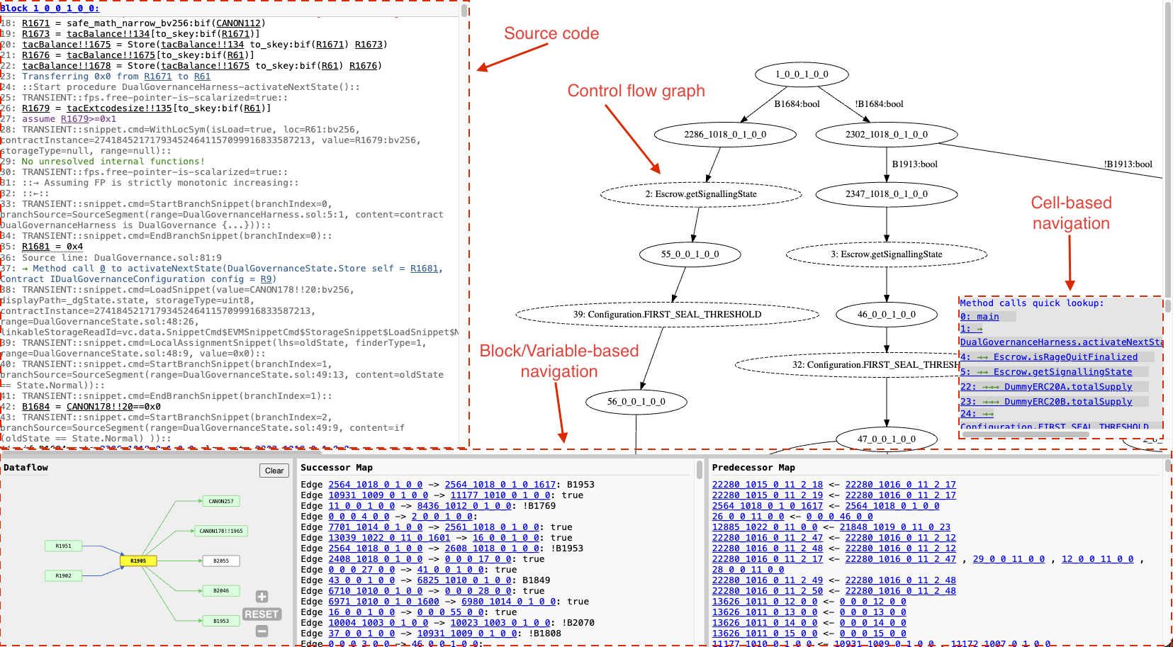Plain TAC report example